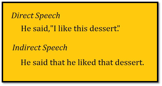 english Indirect Speech
